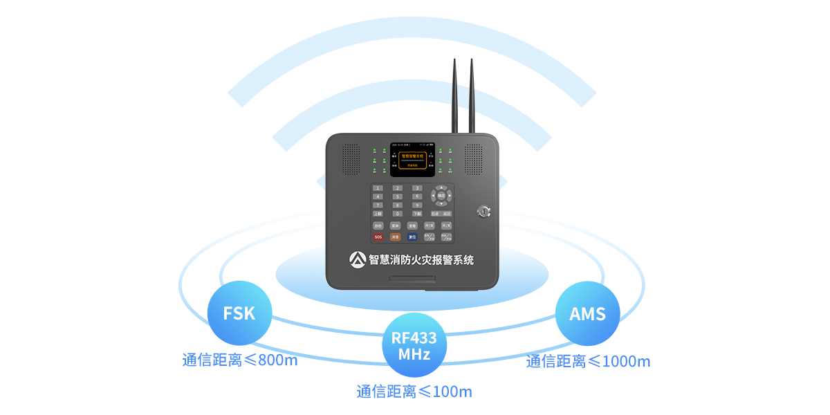 X300 智慧消防网关