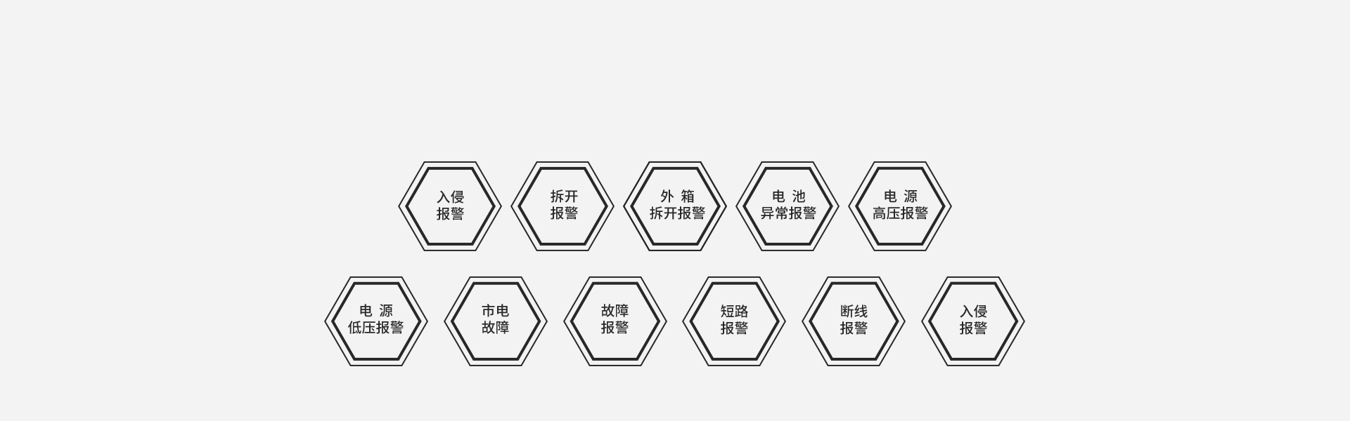 AN-X系列泄漏电缆入侵探测系统