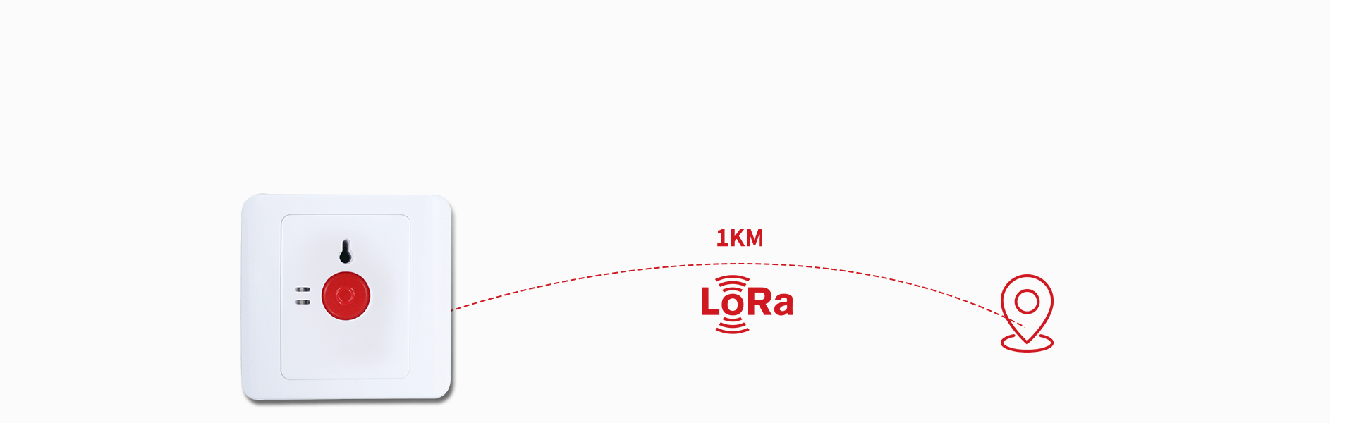 AL-01A网络紧急按钮(LoRa版) AL-01A网络紧急按钮(LoRa版)