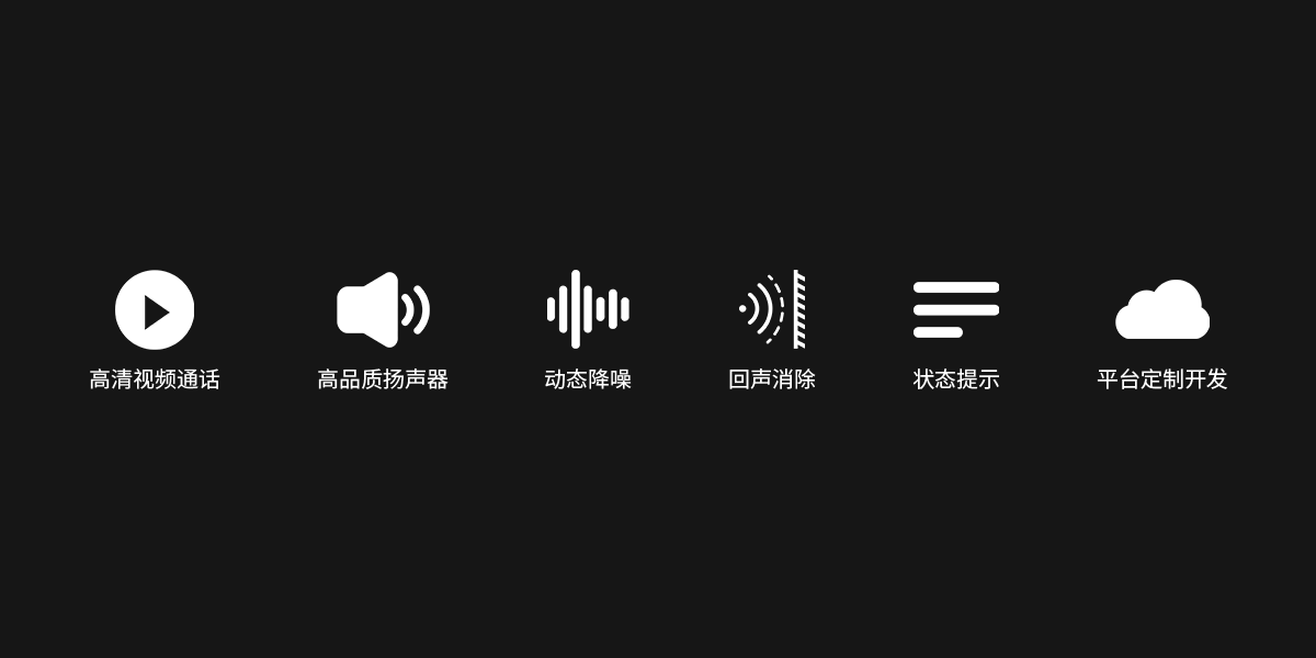 可视对讲一键报警系统<!-- 可视对讲一键报警系统