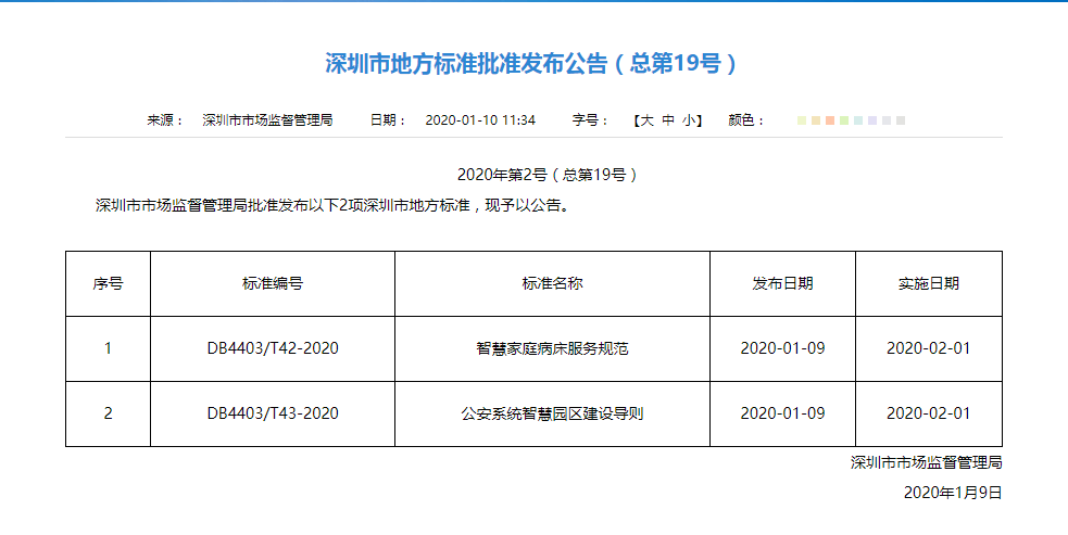 艾礼安参编深圳市地标《DB4403T43-2020《公安系统智慧园区建设导则》