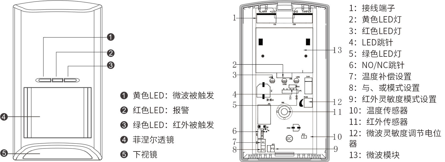 eap300xt三鉴红外探测器使用说明书