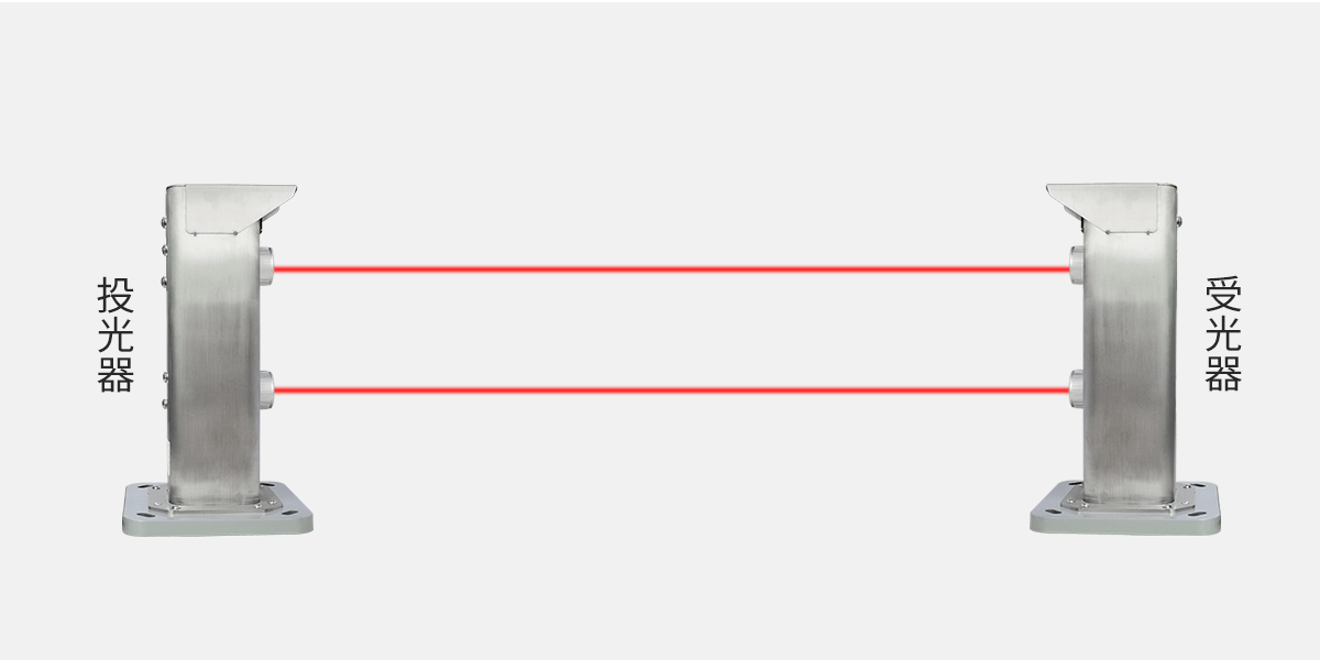 本安型防爆激光对射