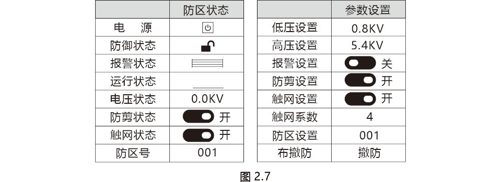 AN-EF系列智能型脉冲电子围栏产品手册