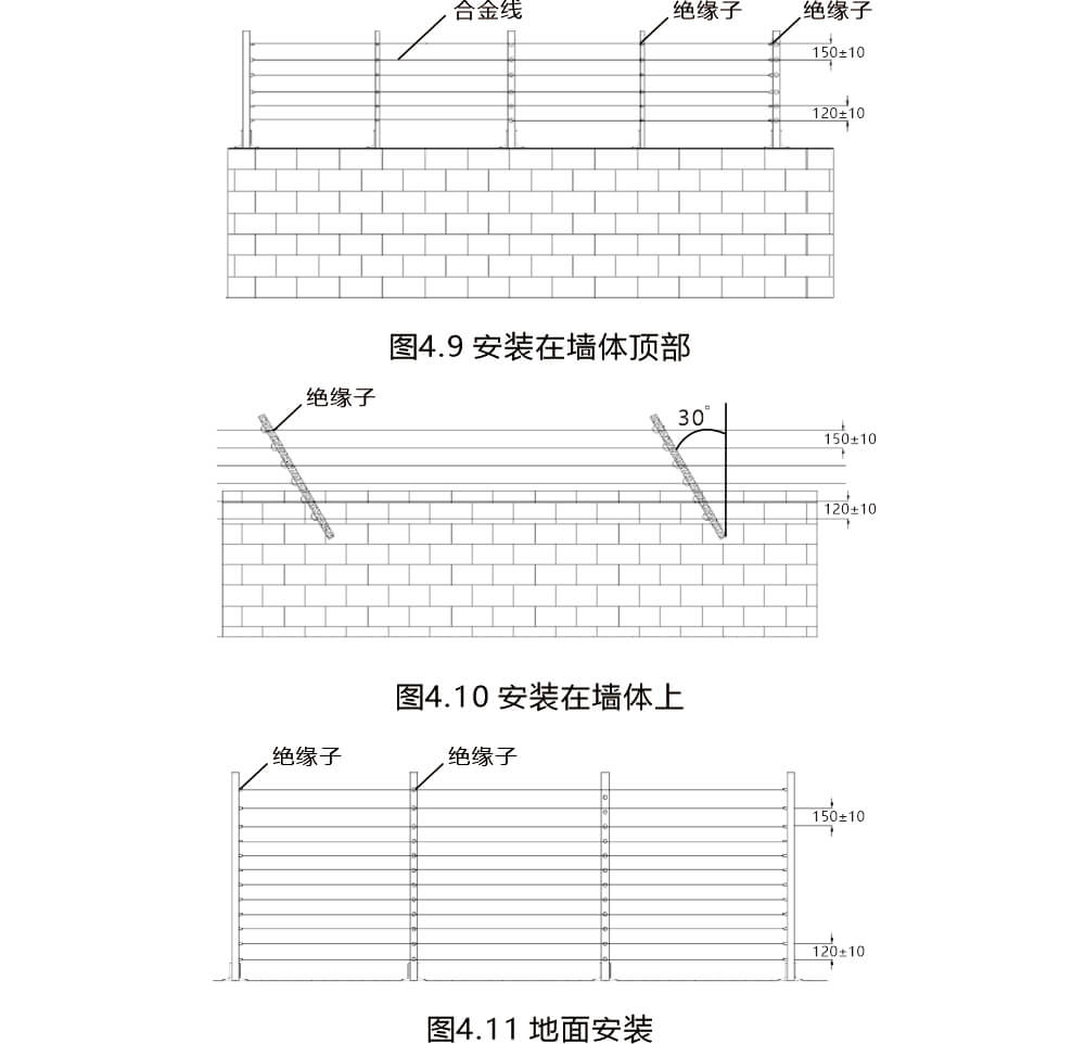 AN-EF系列智能型脉冲电子围栏产品手册