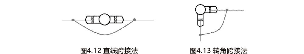 AN-EF系列智能型脉冲电子围栏产品手册