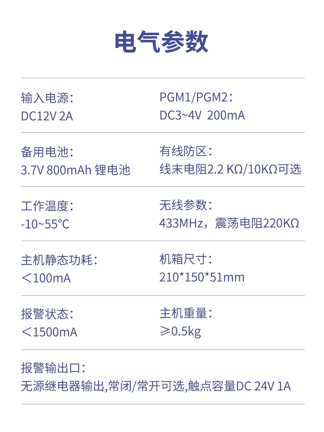 艾礼安Y9（4G）一键报警主机