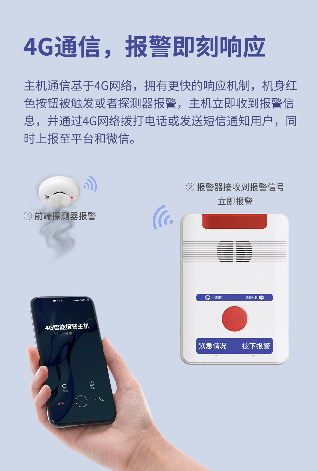 艾礼安Y9（4G）一键报警主机