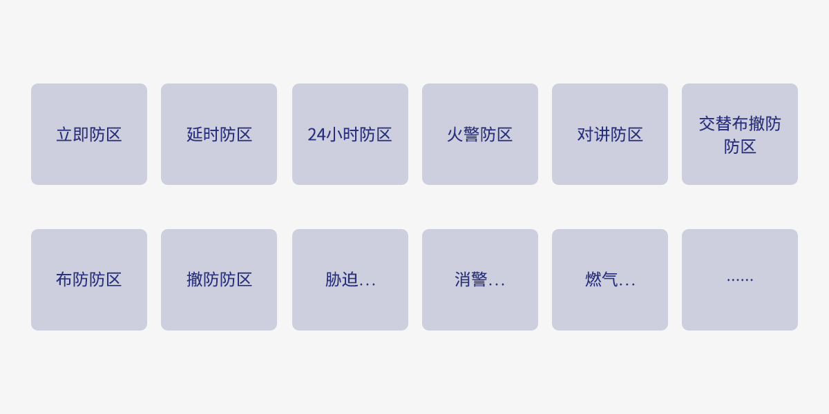 Y9(4G)一键报警主机