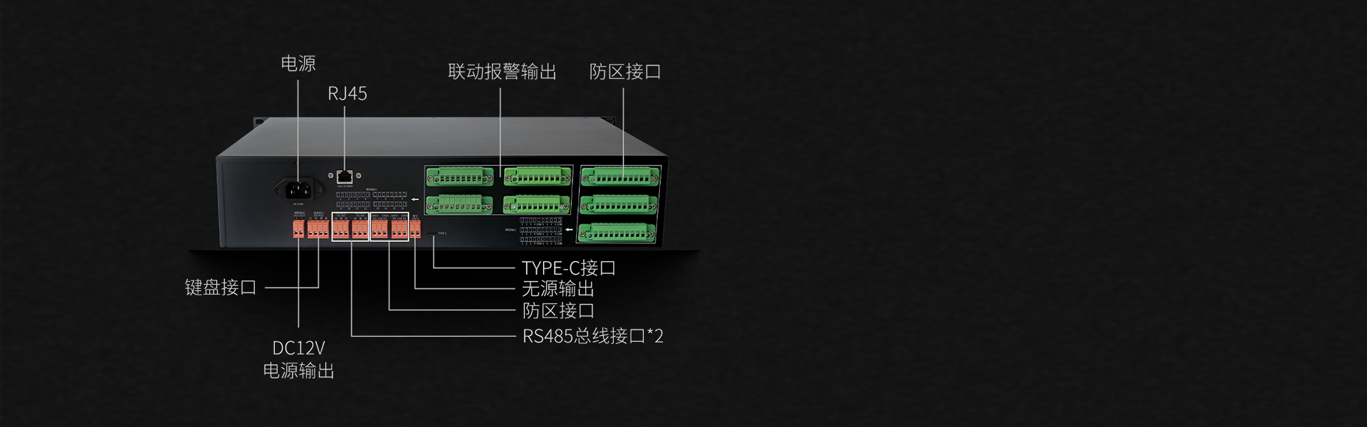 数字融合报警主机