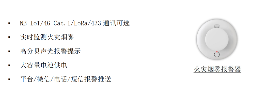 占比超20%，60周岁以上老年人安全保障如何做？