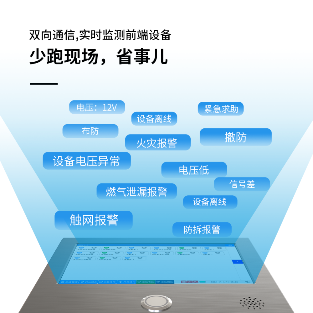 艾礼安全网络报警主机产品介绍及应用