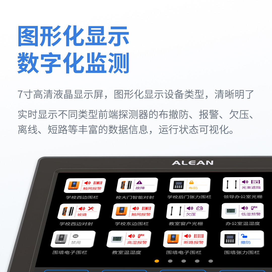 艾礼安H500数字融合报警智慧终端在报警系统中的优势