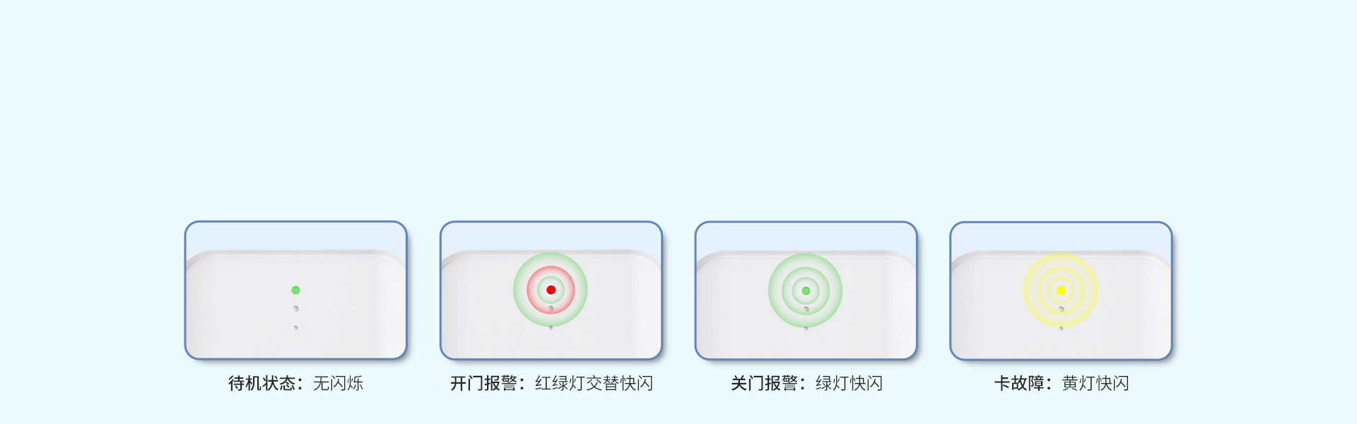 4G智能门磁:EP-19(4G) 4G智能门磁:EP-19(4G)
