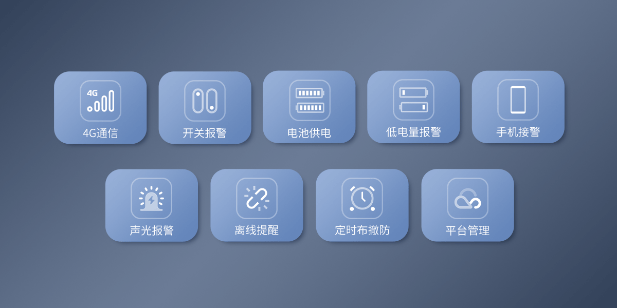 4G智能门磁:EP-19(4G)<!-- 4G智能门磁:EP-19(4G)