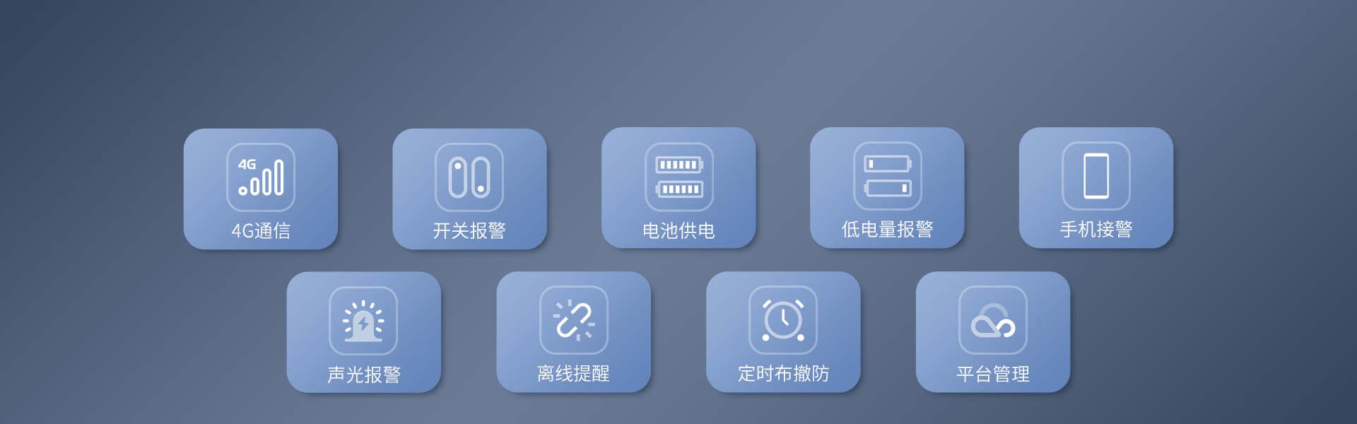 4G智能门磁:EP-19(4G) 4G智能门磁:EP-19(4G)