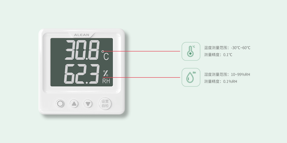 智能温湿度探测器:PS-860(4G)<!-- 智能温湿度探测器:PS-860(4G)