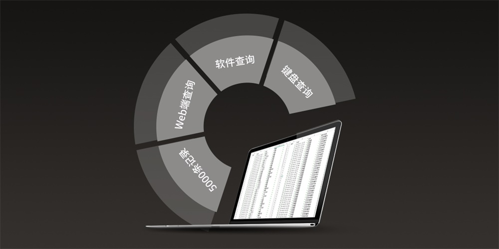 六大核心能力,艾礼安的这款主机你用过了吗? 六大核心能力,艾礼安的这款主机你用过了吗?