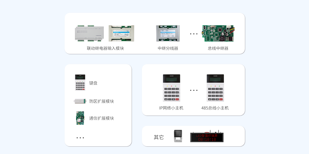 AL-7500E 数字融合智慧报警主机