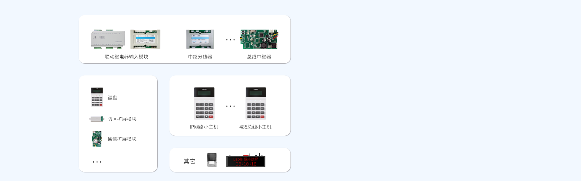 AL-7500E 数字融合智慧报警主机
