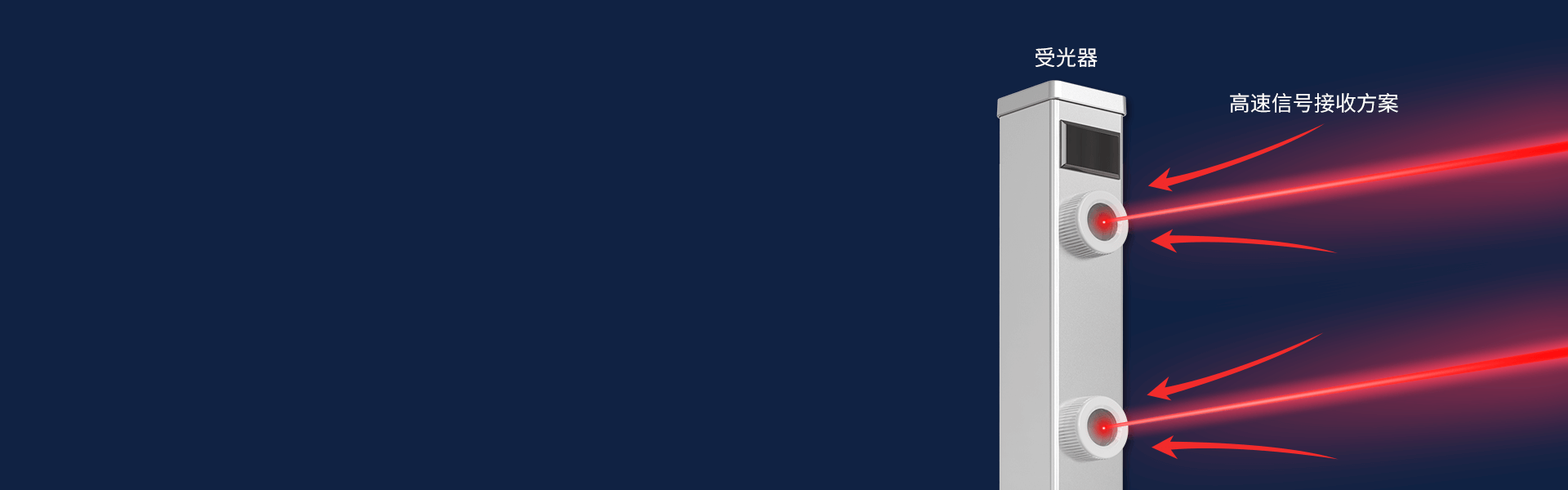 第三代激光入侵探测器