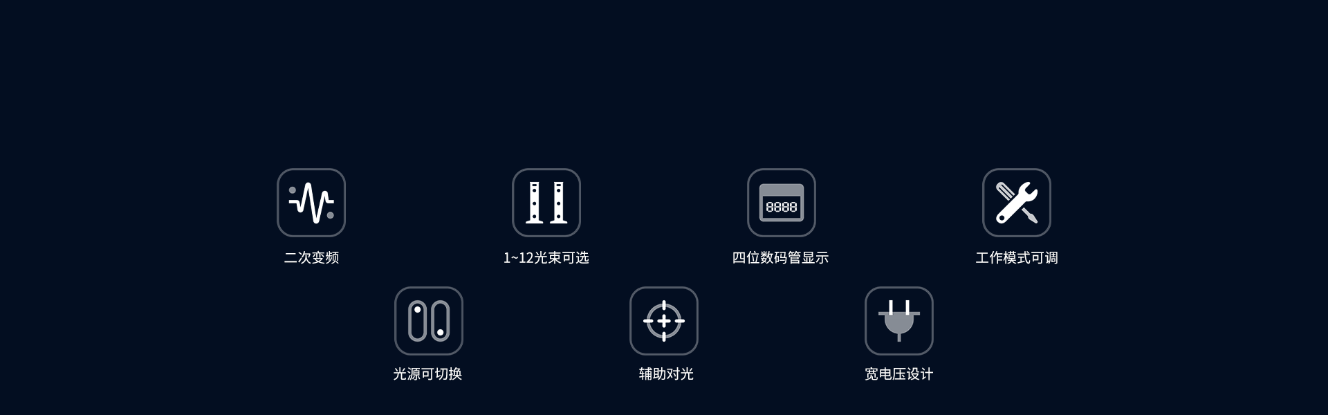 第三代激光入侵探测器