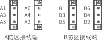 D系列智能型脉冲电子围栏产品手册 D系列智能型脉冲电子围栏产品手册