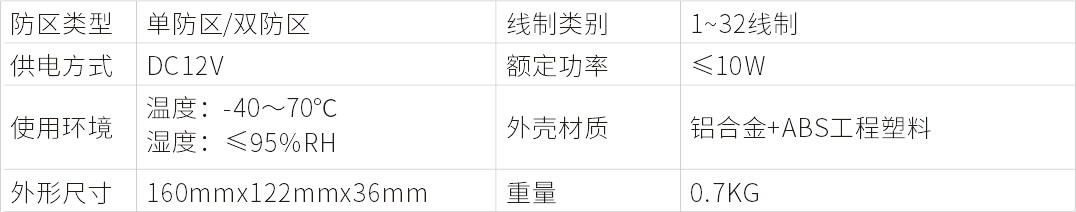 AN-Z800系列张力电子围栏产品手册 AN-Z800系列张力电子围栏产品手册