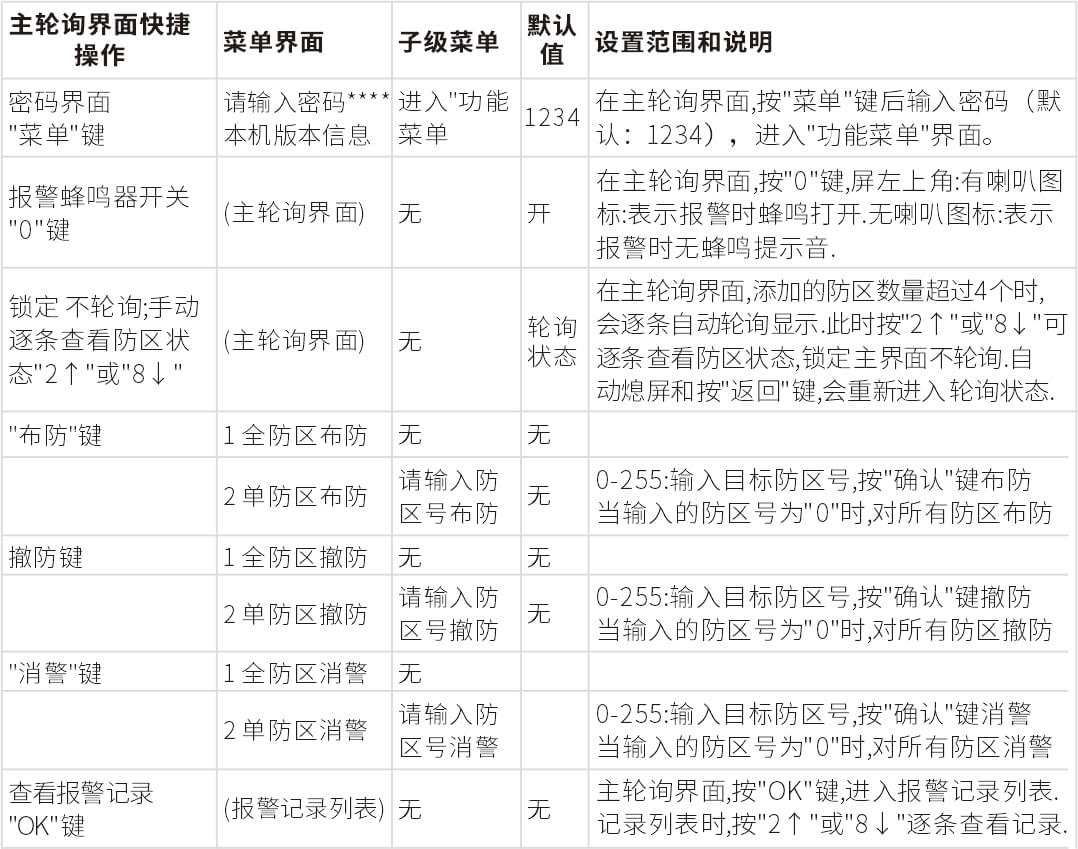 AN-Z800系列张力电子围栏产品手册