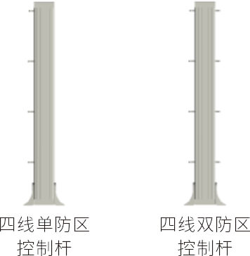 AN-Z800系列张力电子围栏产品手册 AN-Z800系列张力电子围栏产品手册