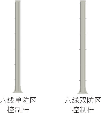 AN-Z800系列张力电子围栏产品手册