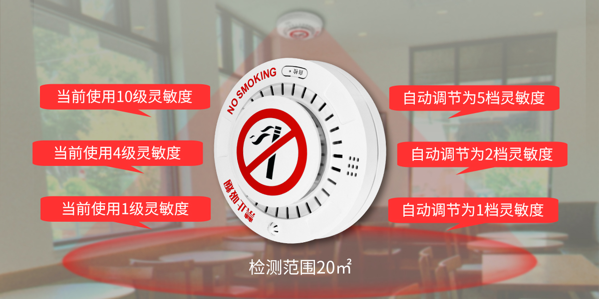 艾礼安4G香烟烟雾检测仪 艾礼安4G香烟烟雾检测仪