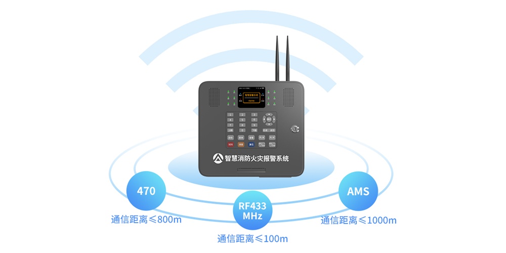 新品推荐 ‖ 艾礼安X300智慧消防网关