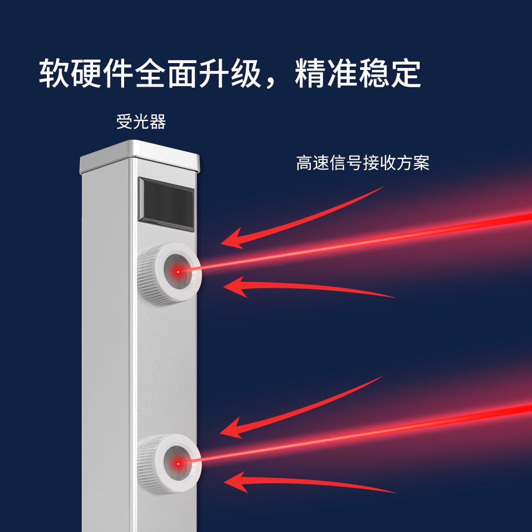 一文读懂什么是激光对射? 一文读懂什么是激光对射?
